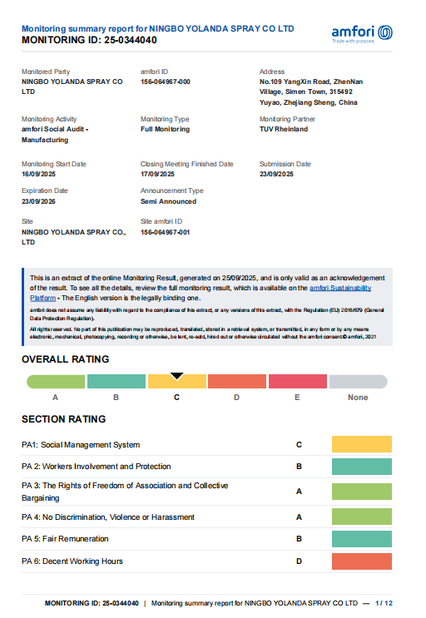 Китай Ningbo Yolanda Spray Co., Ltd. Сертификаты